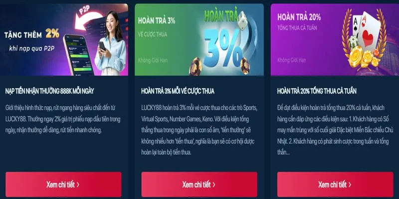 Khuyến mãi nạp lại hàng tuần